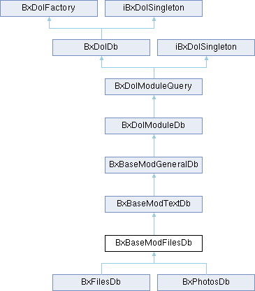 Una Bxbasemodtextdb Class Reference - 4K Mountain Photos for Desktop