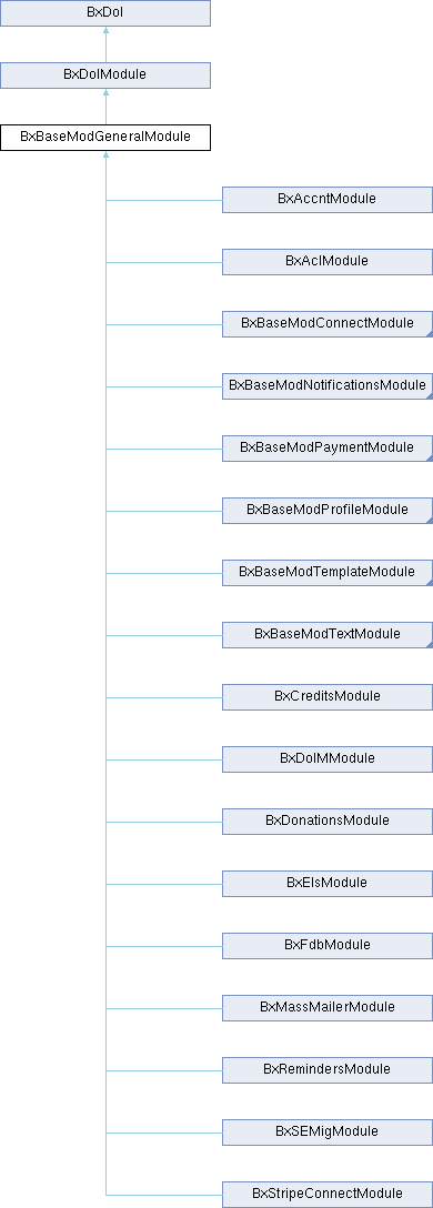Uanmodule Uanchannelbhp Class Reference - Mountain Wallpapers - Gorgeous High Resolution Collection