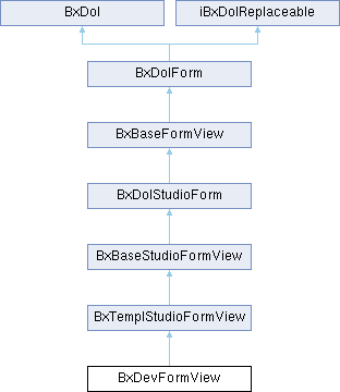 Una Bxtemplfilehandlersoundsviewer Class Reference - Artistic Colorful Art - Full HD