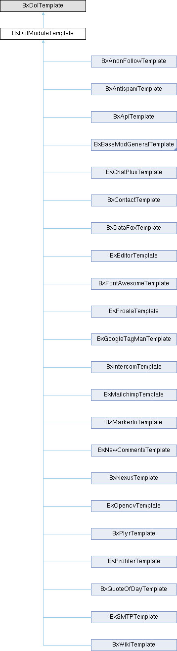 Una Bxfilesmenu Class Reference - Amazing Colorful Picture - 8K