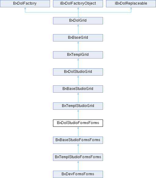 Una Bxdolstudioformsfield Class Reference - Incredible Desktop Mountain Arts | Free Download