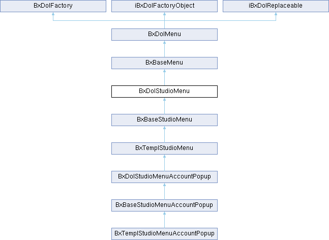 Una Bxshopifymenu Class Reference - Light Textures - Beautiful Retina Collection