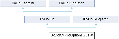 Una Bxdolstudioformsfield Class Reference - Retina Mountain Arts for Desktop