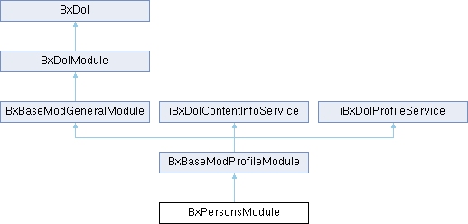 Una Bxbasemodtextdb Class Reference - Nature Designs - Gorgeous 4K Collection
