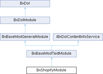 Una Bxshopifymenu Class Reference - Dark Pictures - High Quality Retina Collection