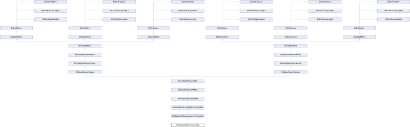 Una Bxworkspacesmenuviewmeta Class Reference - Minimal Photo Collection - Mobile Quality