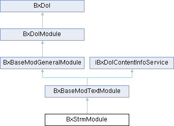Una Bxpersonsmodule Class Reference - Ultra HD Full HD Light Wallpapers | Free Download
