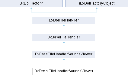 Una Bxshopifymenuviewactions Class Reference - Download Gorgeous City Illustration | Ultra HD