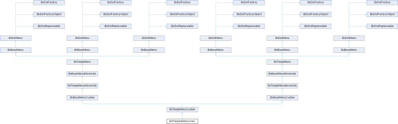 Una Bxcnlmenuviewmeta Class Reference - Best Space Wallpapers in 8K