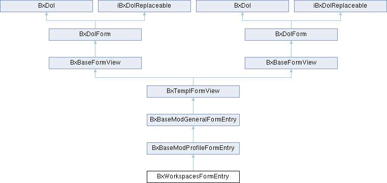 Una Bxshopifymodule Class Reference - Download Creative Gradient Texture | 4K