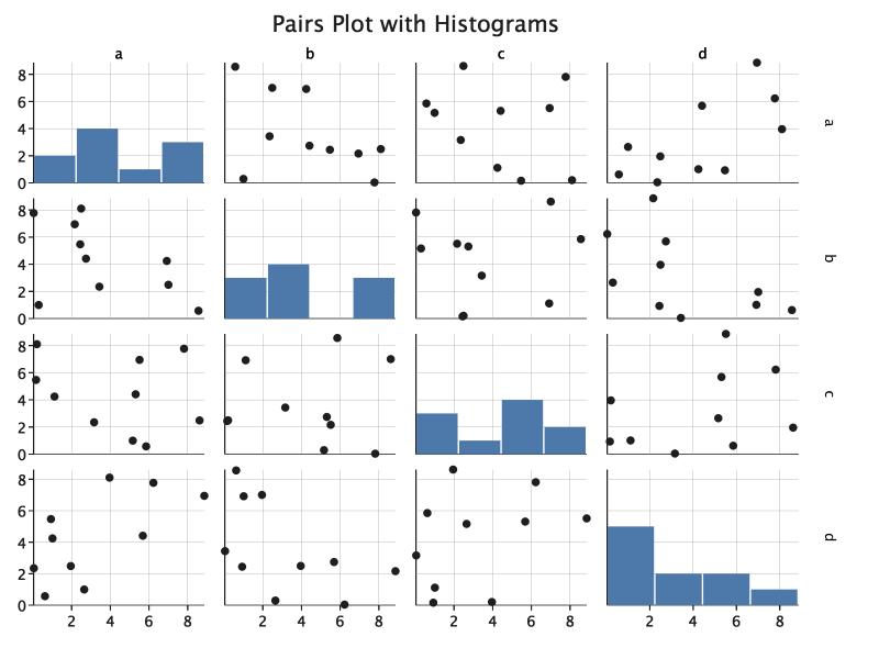 Evilplot Plot Catalog - Incredible HD Space Designs | Free Download