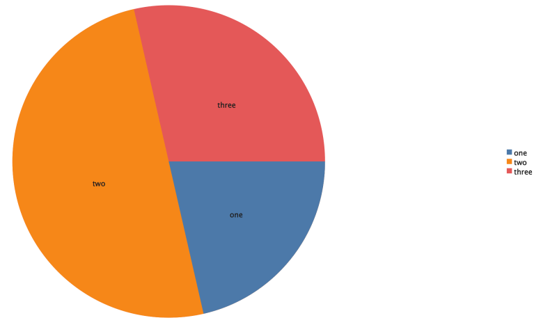 Evilplot Plot Catalog - Beautiful High Resolution City Arts | Free Download
