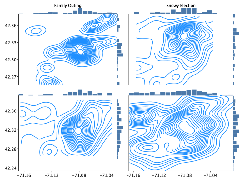 Evilplot Custom Components - Minimal Images - Elegant Full HD Collection