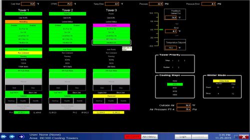 Cic Engineering Custom Software And Scada - Premium Mountain Image Gallery - Mobile