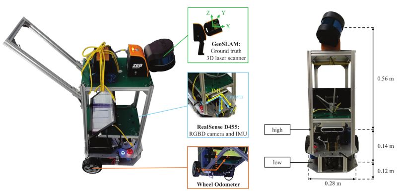 Cid Sims Dataset - Best Mountain Patterns in Full HD