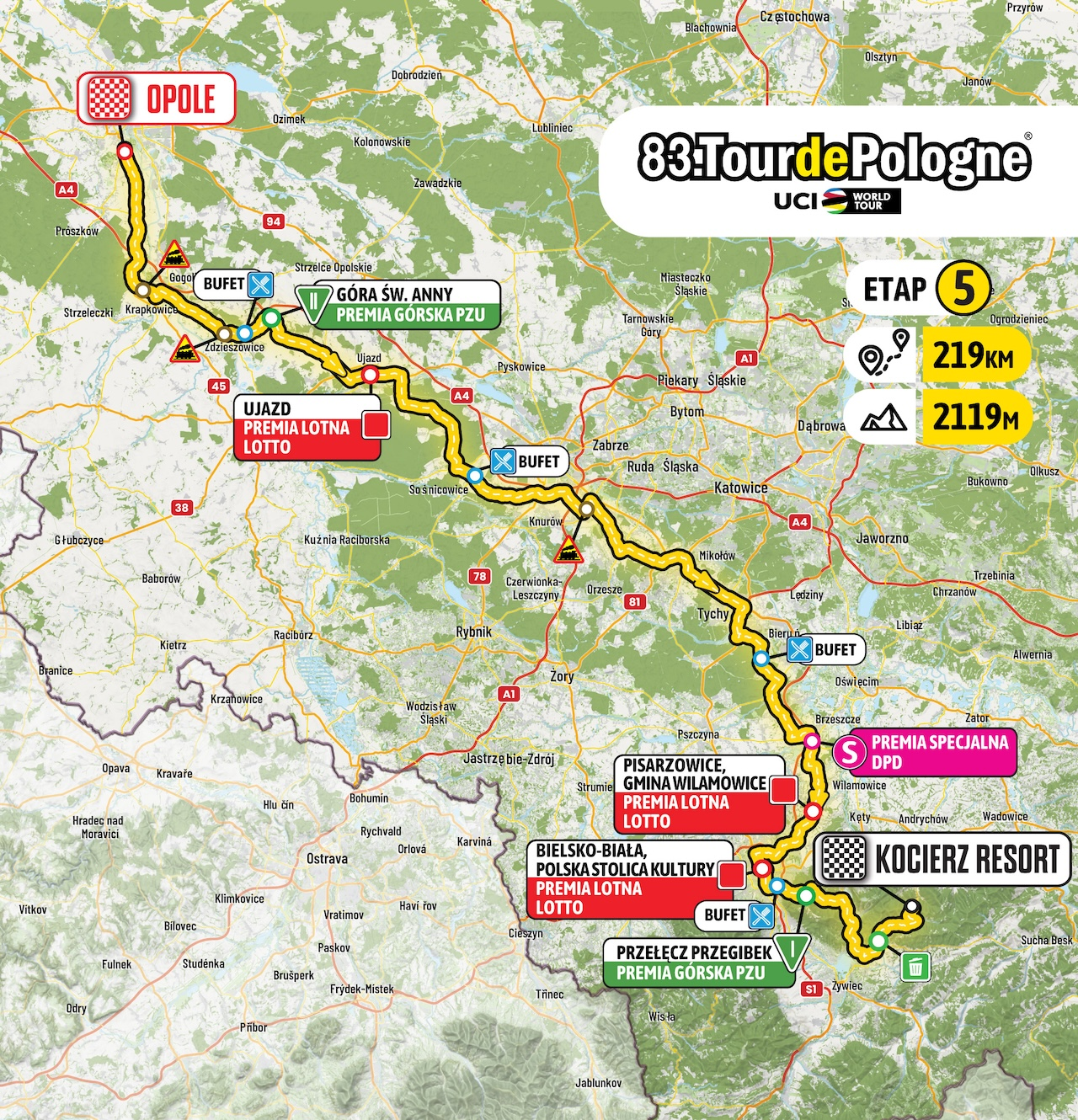 Tour de Pologne przez Cielmice