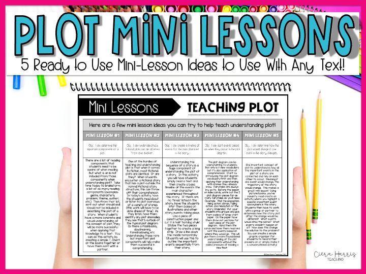 Common Misconceptions When Teaching Reading Comprehension - Modern Space Art - 8K