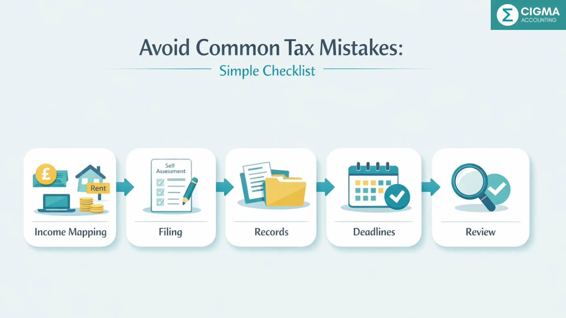 Personal tax advisor London
