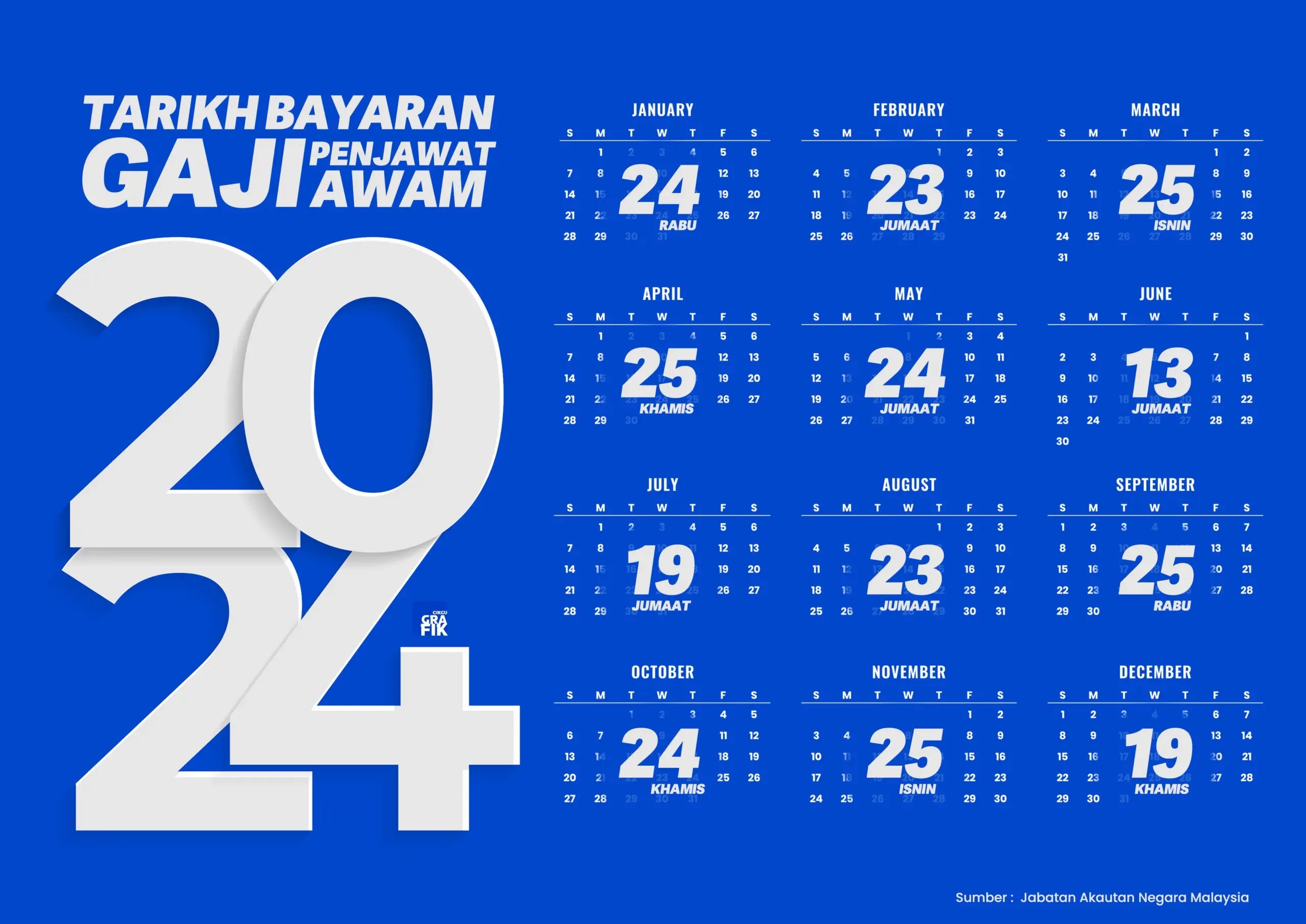Jadual tarikh gaji penjawat awam 2024 , tarikh gaji 2024