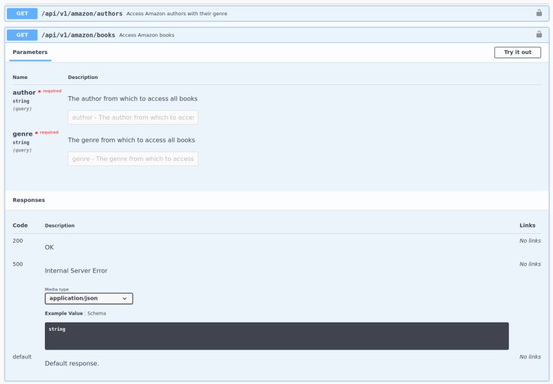 14 Case Study Exploring The Amazon Api Data Harvesting With R - Amazing Ocean Picture - Retina