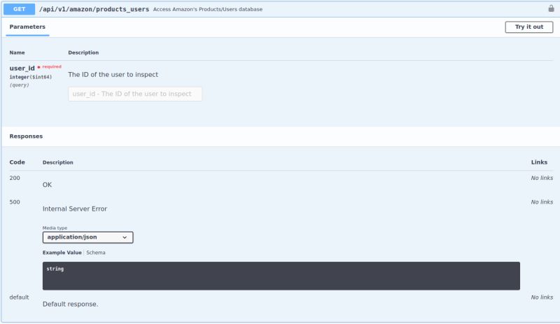 14 Case Study Exploring The Amazon Api Data Harvesting With R - Abstract Art Collection - Full HD Quality