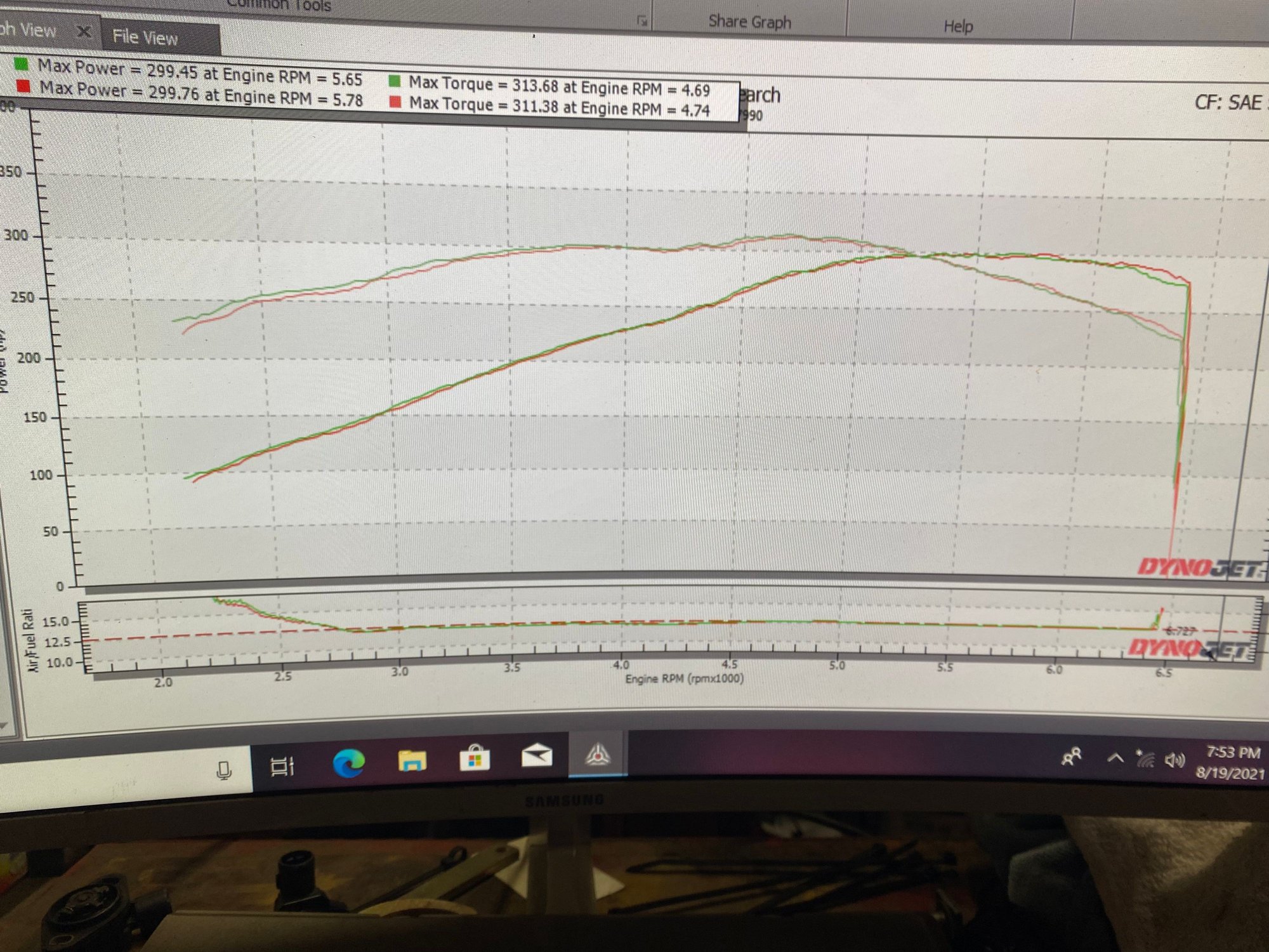 5.3l built with dyno results!