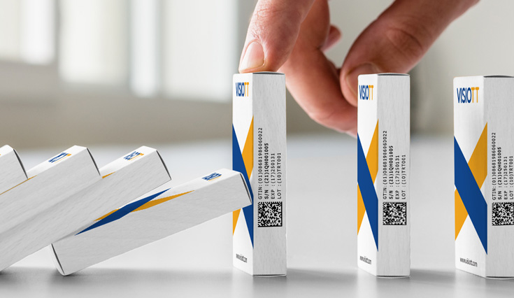 Serialization