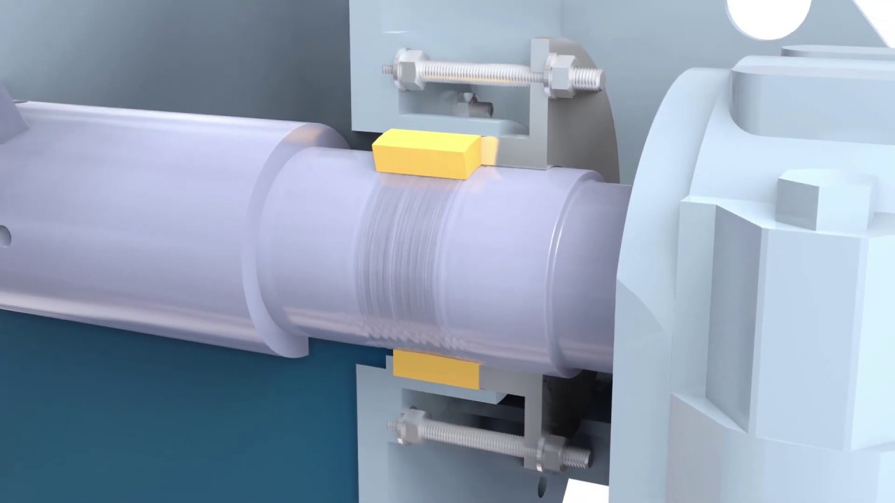 Rotary Shaft Demonstration