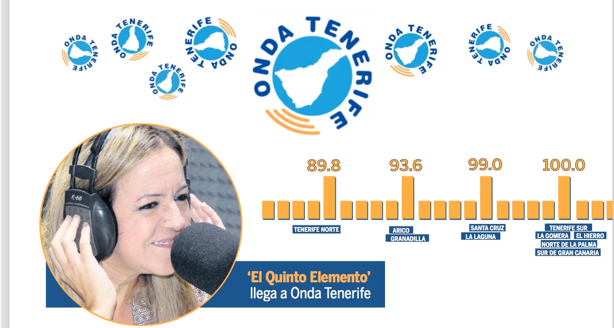 ESCRIBE TU RELATO DE MARZO (III): @MariaMonteroTFE #ElQuintoElemento DE ONDA TENERIFE