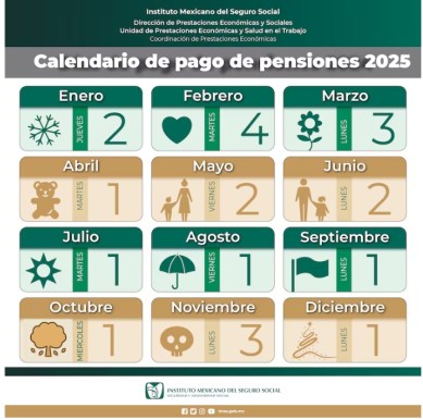 Pago adelantado de pensión IMSS e ISSSTE para mayo 2025