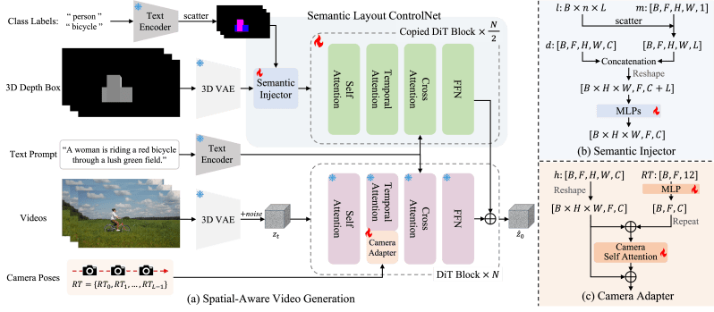 Github Lenninvargas Proyecto Cine - Best Nature Textures in HD