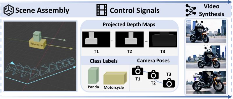Cinemaster - Best Minimal Photos in High Resolution