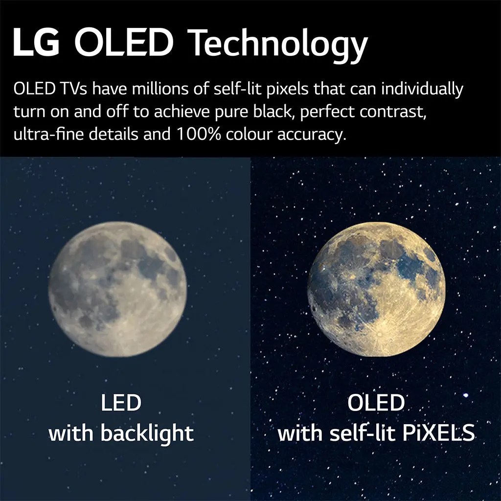 Comparación de una imagen oscura en pantalla LED retroiluminada y OLED.