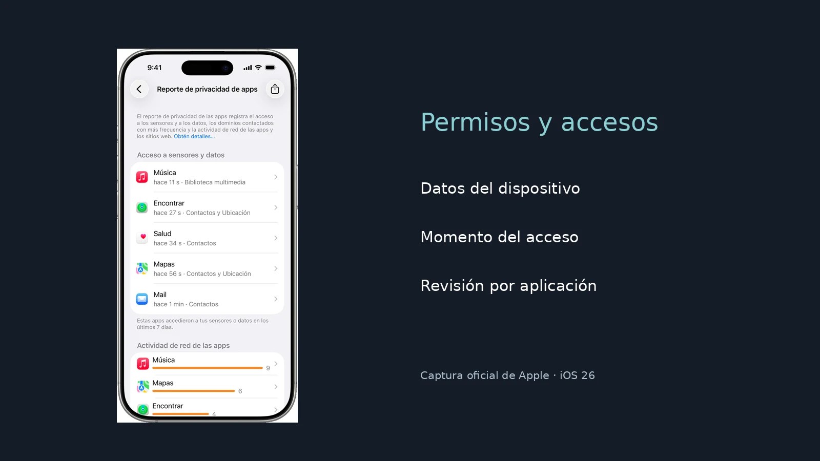 Reporte de privacidad de apps de Apple con resumen de accesos a sensores y datos