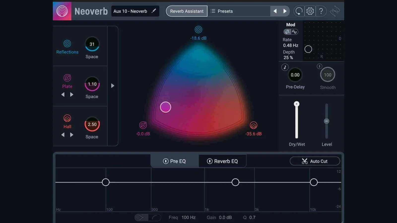 Interfaz oficial de Neoverb con controles de reflexiones y pre-delay
