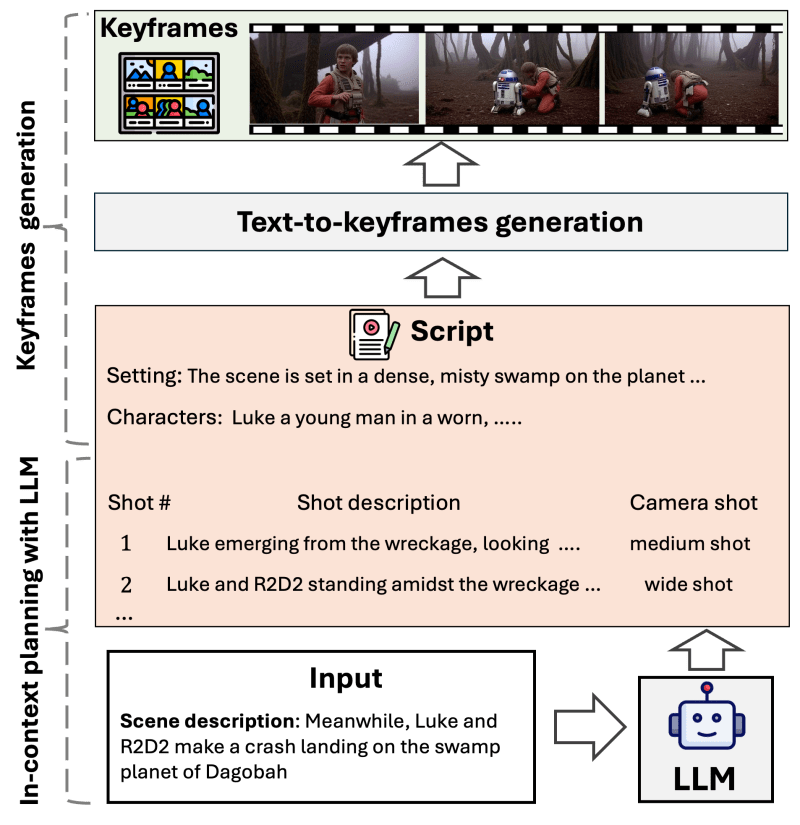 Antonevers Evers Github - Vintage Wallpapers - Modern Mobile Collection