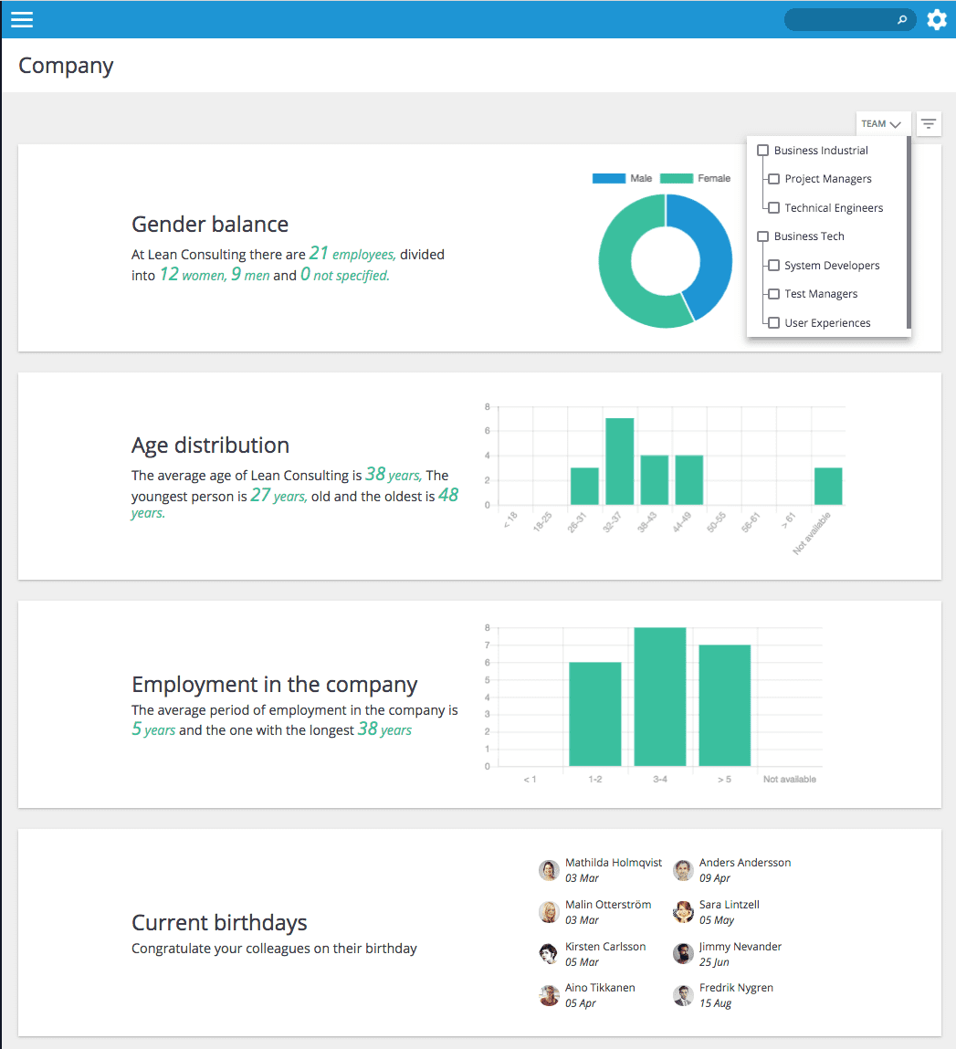 8 Crucial Kpis For Consultant Companies