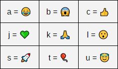 Custom Emojis And Branding Cipher Chat Features - Geometric Wallpapers - Perfect 8K Collection