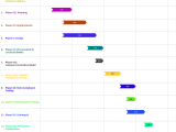Implementation Plan Diagrams Visual Paradigm Community Circle
