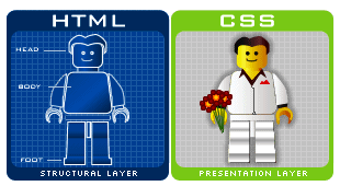 html-css-lego