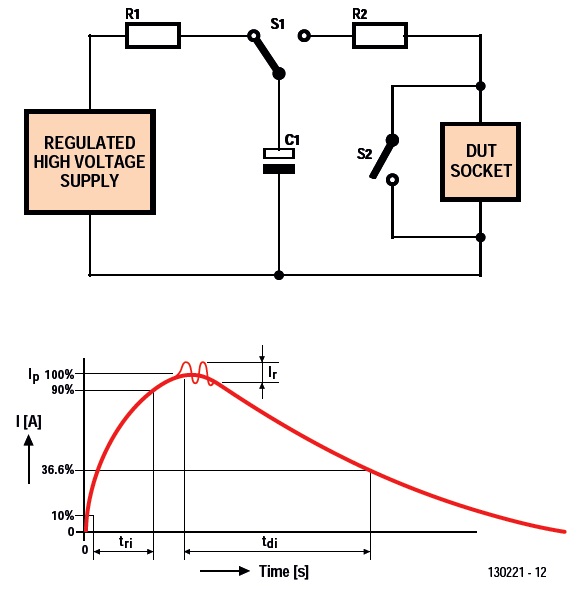 Active Esd Protection For Microcontrollers Circuit Cellar