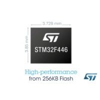 Source: STMicroelectronics