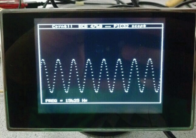 Real-Time Instrumentation on a Microcontroller - Circuit Cellar