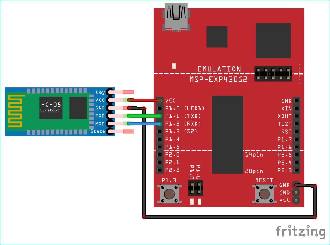 Interfacing Hc 05 Bluetooth Module With Msp430 Launchpad To Control An Led