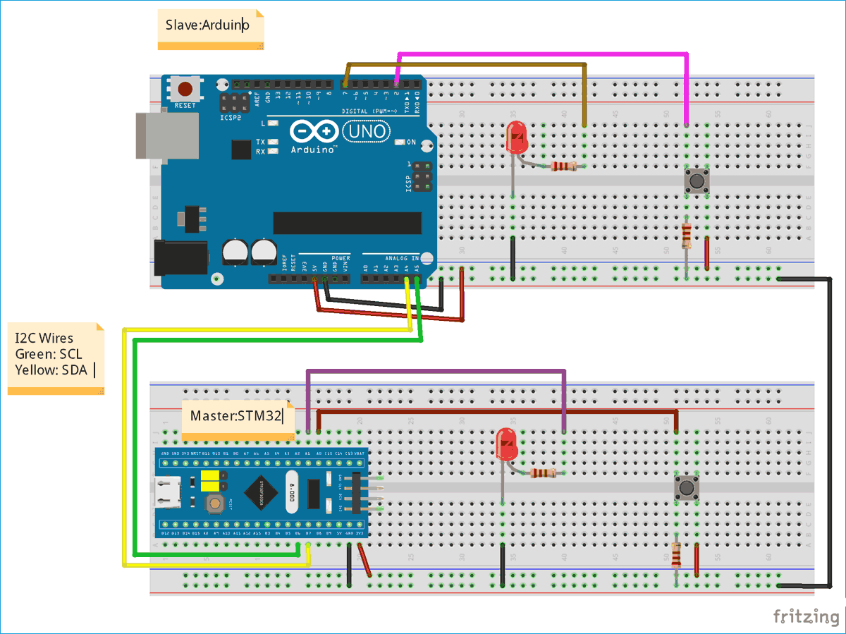 Stm32 I2c Tutorial How To Use I2c Communication In