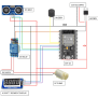 Water Flow Sensor Esp32 Code At Darcy Simoi Blog