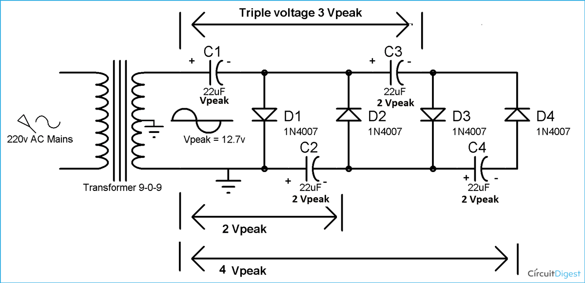 Voltage Multiplier Circuits Voltage Doubler Voltage