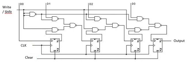 Circuit Diagram Of Piso Shift Register
