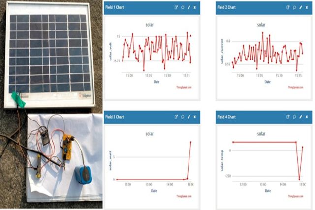 Solar-Power-Monitoring-System.jpg