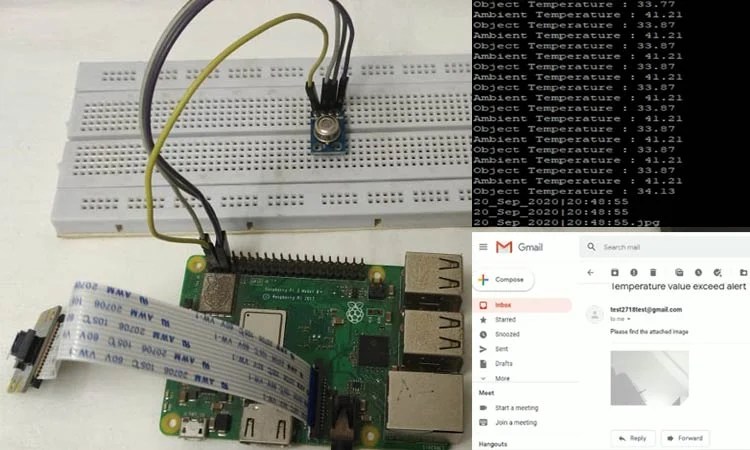 Bp all if the issuer declines a contactless transaction on a dual interface card, but wants to offer the cardholder the option to perform a contact transaction, . Iot Based Contactless Body Temperature Monitoring Using Mlx90614 Infrared Temperature Sensor Raspberry Pi With Camera And Email Alert